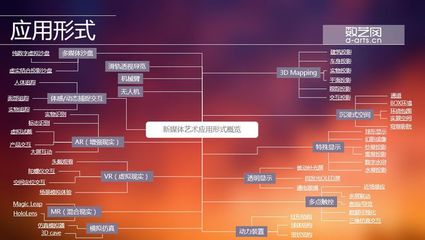 书籍推荐ppt案例(书籍推荐的ppt)