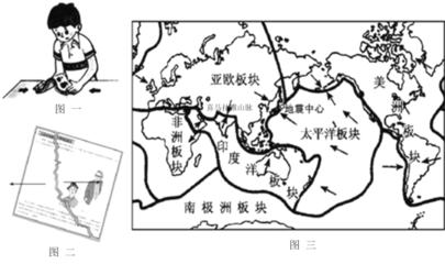 书籍推荐自转(推荐书自传)