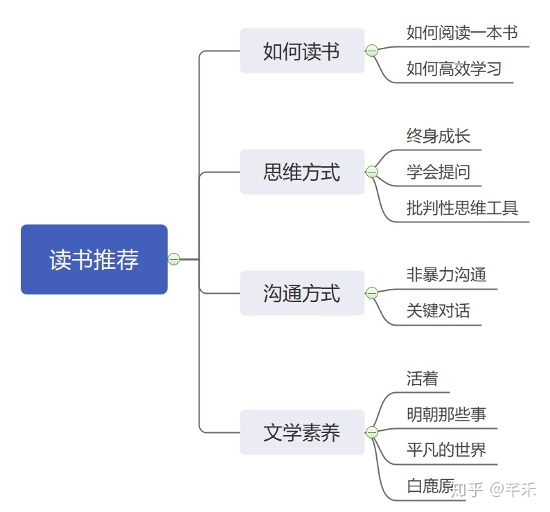 内功书籍推荐(内功书籍推荐最新)