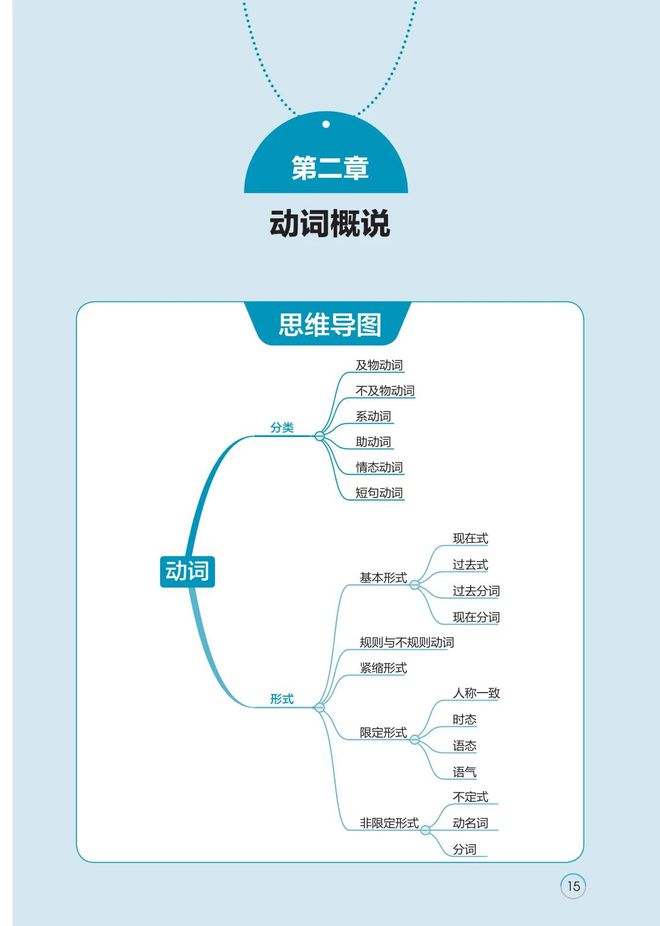 推荐短句书籍(推荐短句书籍100字)