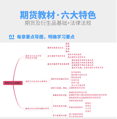 期货备考书籍推荐(期货比较好的入门书籍)