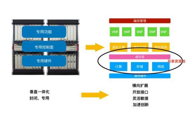 openvswitch书籍推荐(讲解openvswitch的书籍)