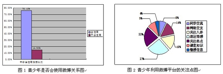 书籍推荐社会交友(书籍推荐社会交友的书)