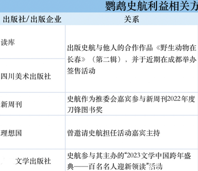 书籍推荐黄磊(书籍推荐黄磊在线阅读)