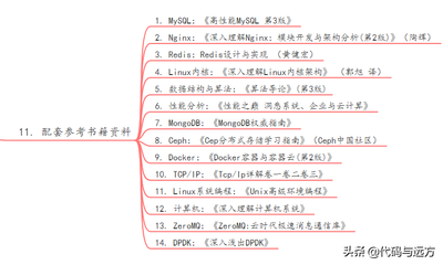 linux技术书籍推荐(linux好的书籍)