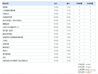 书籍推荐开箱(书籍开箱视频文案)